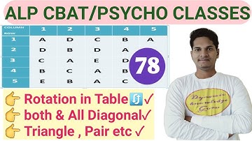 Clear Row Column diagonal doubts | RRB ALP psycho test tricks | Following direction test best tricks