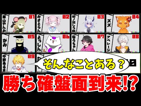 人狼初心者が集まった結果、誰にも予想できない珍事件発生