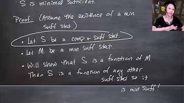 Mathematical Statistics (2024): Lecture 31