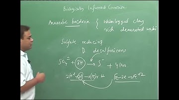 Lecture-34 Biologically influenced corrosion, liquid metal attack #swayamprabha #CH35SP