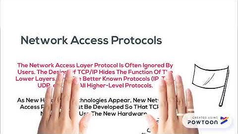 Network Access Layer Protocols