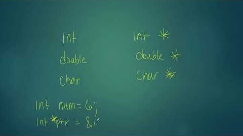26.  Functions with input/output parameters in C