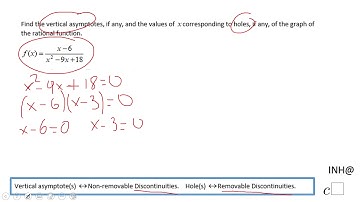 INH: Rational Functions: Vertical Asymptote(s) and/or Hole(s) #6