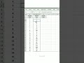 EXCEL NUMERIC,ROMAN, ORDINAL #cpu  #trending#ssc #motivation #gk #excel #computer #words #gkquestion