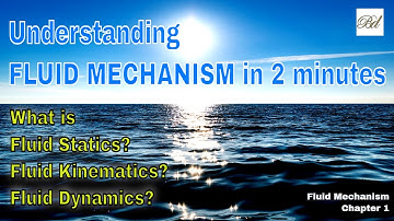 What is Fluid Mechanics? Definition, Example Mechanical Engineering
