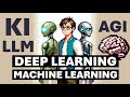 KI vs. LLMs vs. Machine Learning vs. Deep Learning vs. AGI (einfach erklärt)