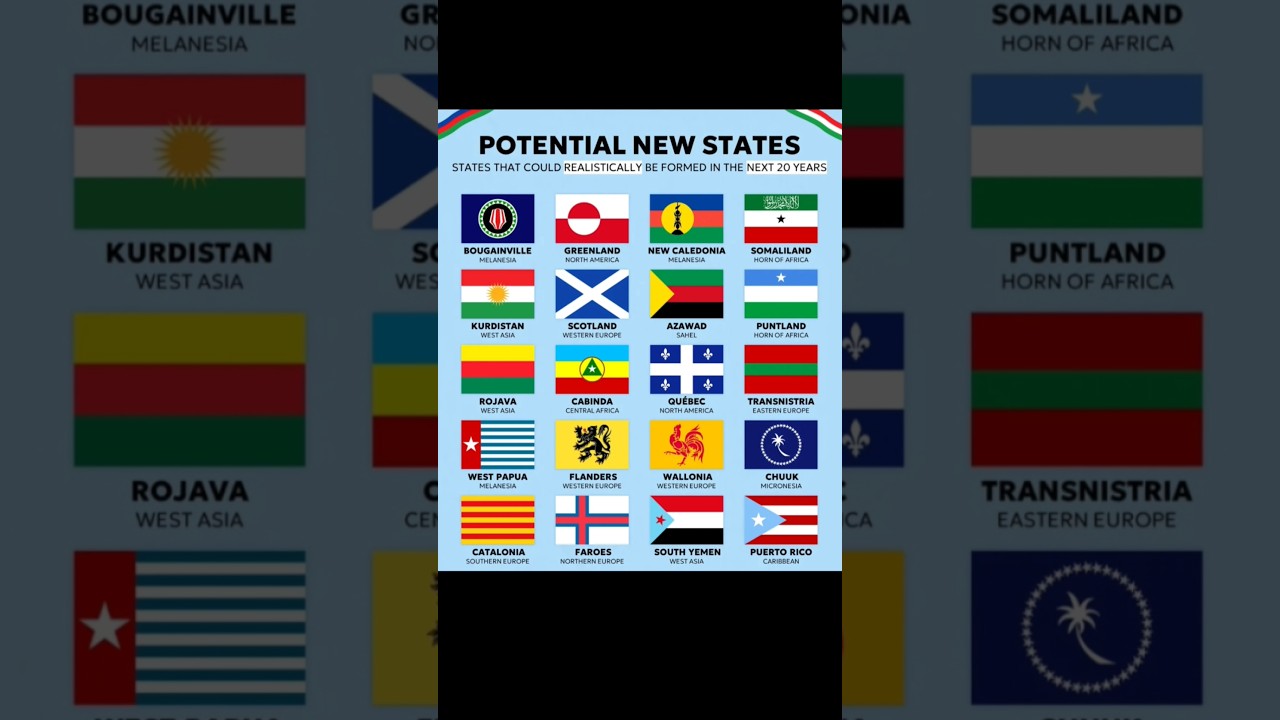 Potential New Countries 🌍 | States That Could Form in the Next 20 Years