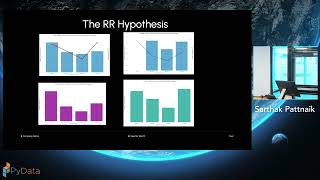 Famous Sarthak Pattnaik-Tracking Policy Evolution Through Clustering- -PyData Boston 2025 Net Worth