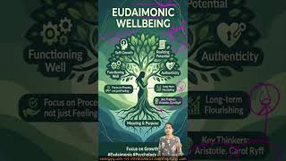 Eudaimonic Well Being   Psychology #ugcnetpsychology #cuetpgpsychology #gatepsychology