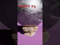 10000 Blocks vs 10000 kg Metal..... #3d #animation #asmr #blender #physics #relaxing