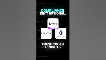 Top 3 GRC Tools That Save Companies Millions