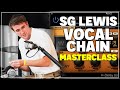 Capture de la vidéo Sg Lewis Vocal Plugins & Drum Stems