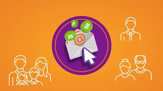 Migrosla Yardımlaşmak Çok Kolay Dijital Alışveriş Kodu Ile Yardım