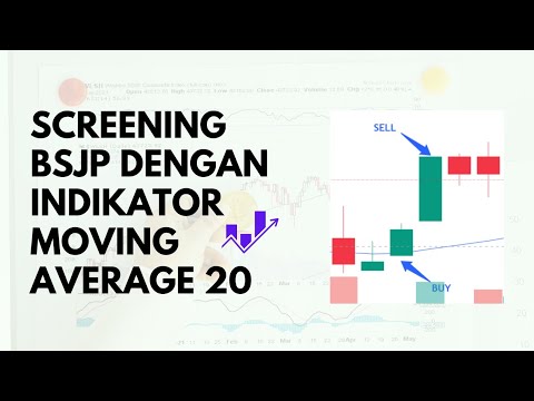 STRATEGI SCREENING SAHAM BSJP MENGGUNAKAN INDIKATOR MOVING AVERAGE 20!
