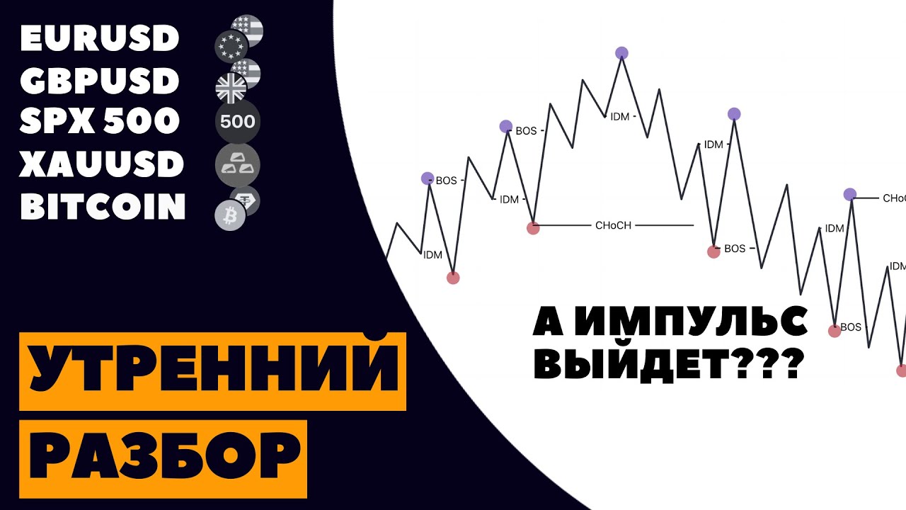 Анализ рынка 05.02: Готовый торговый план на BTC, EURUSD, GOLD. Ключевые точки входа.