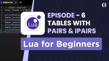 Lua Tables Tutorial | Access, Iterate with Pairs & Ipairs + Metatables Intro – Ep. 6