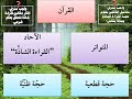 المرور بخارطة أصول الفقه في ساعة واحدة الشيخ د عامر بهجت المدخل إلى علم أصول الفقه 