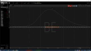 Bloom Energy Corp Nyse Be Option Trade