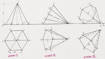 Projections Of Solids :(Hexagonal Pyramid) :Slant Edge is on H. P, 3-Stages