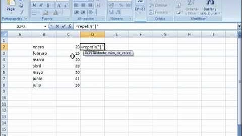 grafico con funcion repetir