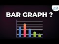 Analyzing Bar Graphs Through City Temperature Comparisons