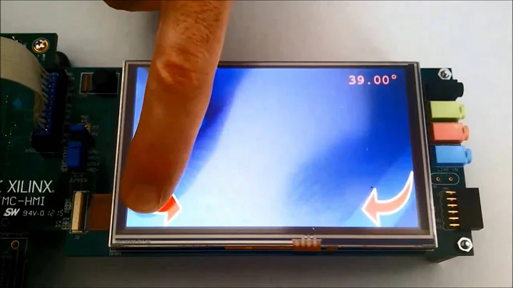 Xylon Video Rotation Demo for Xilinx All Programmable SoC and FPGA