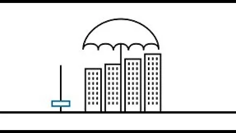S&P Dividend Aristocrats + Risk Control = Participation and Protection