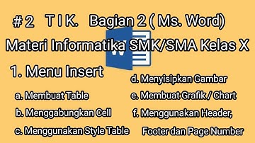 #2 Materi Informatika SMK/SMA BAB II TIK  Menu Insert Microsoft Word