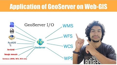 GeoServer crash course | All you need to know about GeoServer | GeoDev