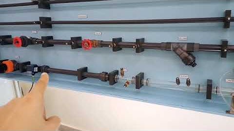 Fluid Mechanics Experiment 3: Minor Head Loss in Pipes (Part 1)