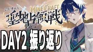 レオス・ヴィンセントの配信のサムネイル画像