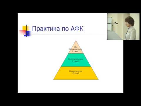 Потапчук А А  Модель обучения бакалавров АФК по профилю Физическая Реабилитация