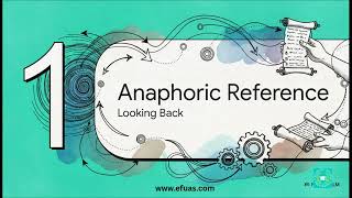 Academic Reading: Anaphoric vs Cataphoric Reference