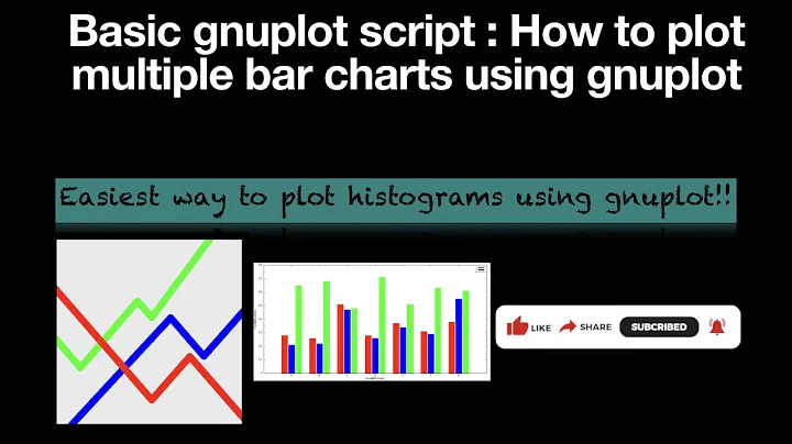 Multiple bar charts in gnuplot | Histogram using gnuplot | How to plot using gnuplot script |