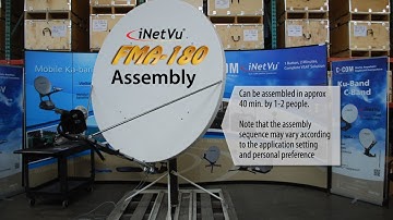 iNetVu® FMA-180 - C-COM Fixed Motorized