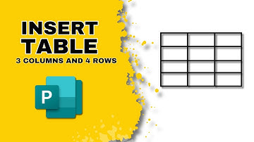 How to Insert a Table with 3 Columns and 4 Rows in Publisher