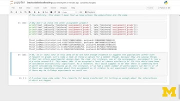 Step-by-Step Hypothesis Testing in Python | t-Test Explained