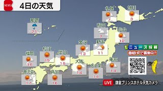 12月4日の天気