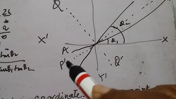 Angle  and bisectors of the angles between the pair of straight lines passing through origin