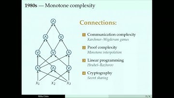 Adventures in Monotone Complexity - Mika Göös