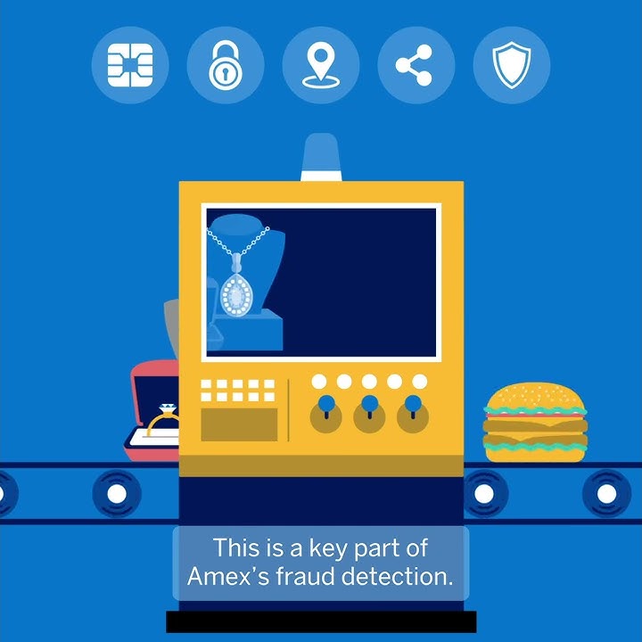 How Amex Protects You From Fraud | American Express