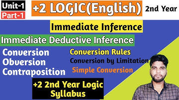 Logic Immediate Inference, Conversion Rule,+2 2nd Year logic