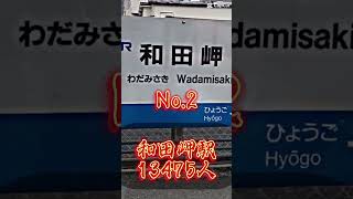 JR和田岬線 駅利用者数ランキング