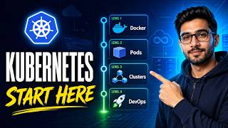 Kubernetes Roadmap 2026 - From Beginner to Pro