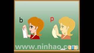Chinese Pinyin-Lesson 3(Mandarin)