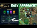 Are High Resistance Trait Cards the Way to Go?