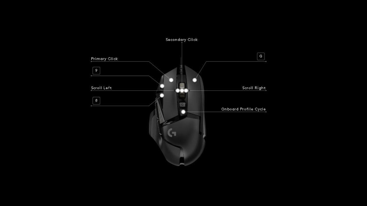 Right Click To Charge Mana | [Rogue Lineage]
