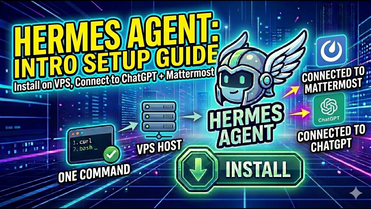 Install Hermes Agent on a VPS and Connect It to ChatGPT + Mattermost ...