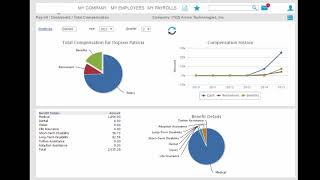 Celebrity Manager Self Service Demo (MSS) Profile