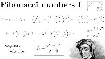 Fibonacci Sequence: Explicit Formula for n-th Fibonacci Number